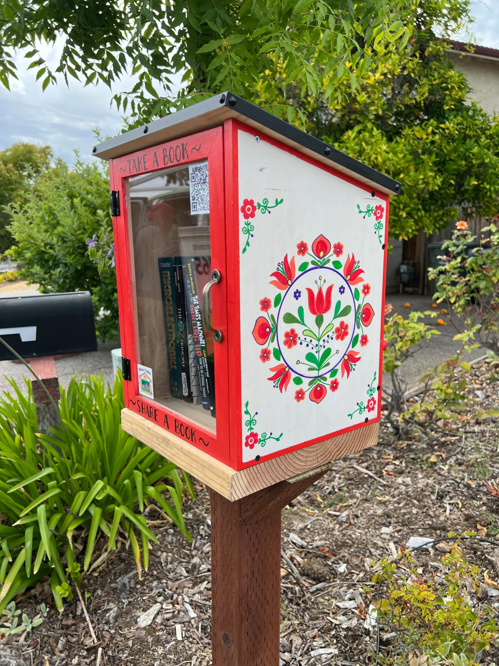 Hungarian Folk Art